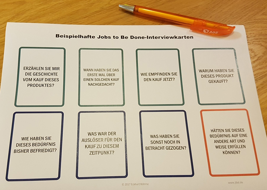 Jobs to be Done Interviewkarten, um die wahren Kundenbedürfnisse herauszufinden